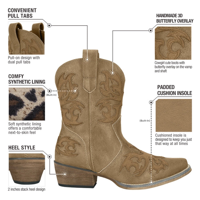 "Dixie Dust" Ankle Boots
